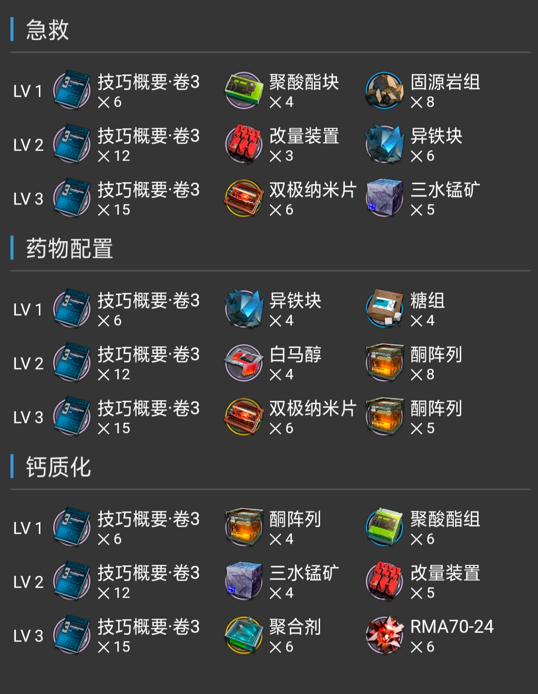 我单方面宣布聚合剂是最()的金材 - 来自白鹭识微 | taptap 明日方舟