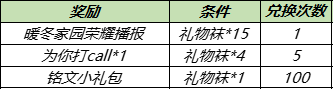 12月28日不停機更新：新皮膚上架，花木蘭-青春決賽季返場|王者榮耀