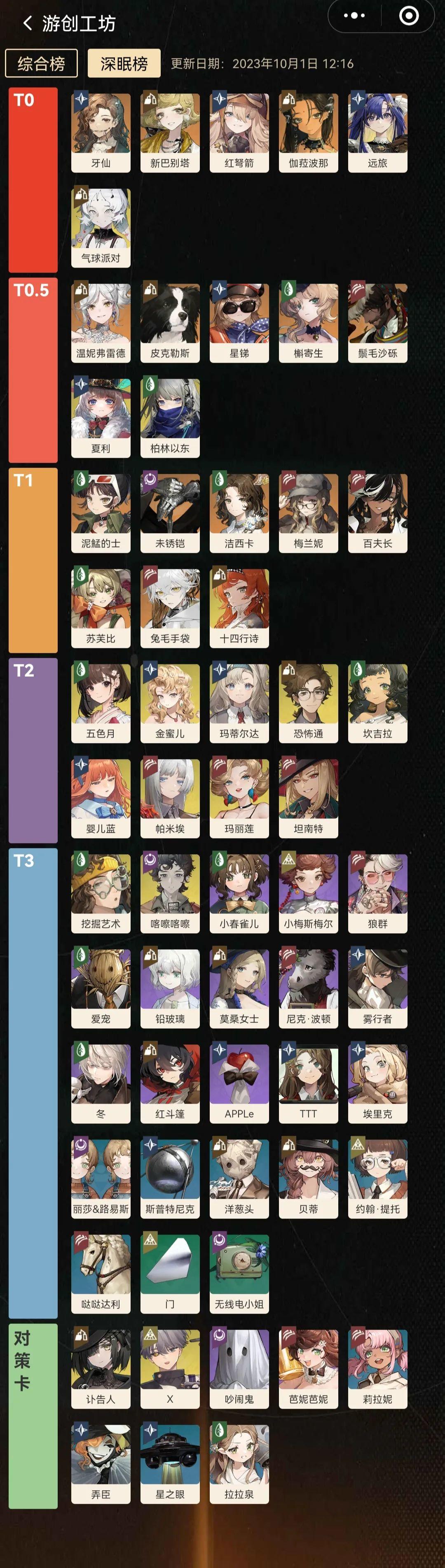 10月下旬【全角色深眠梯度】