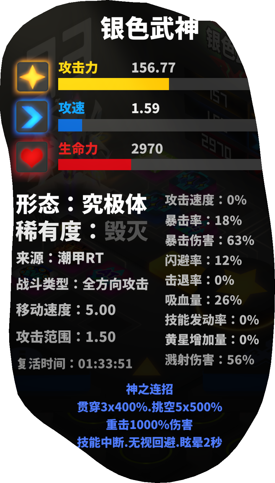 这个银色武神有用吗？