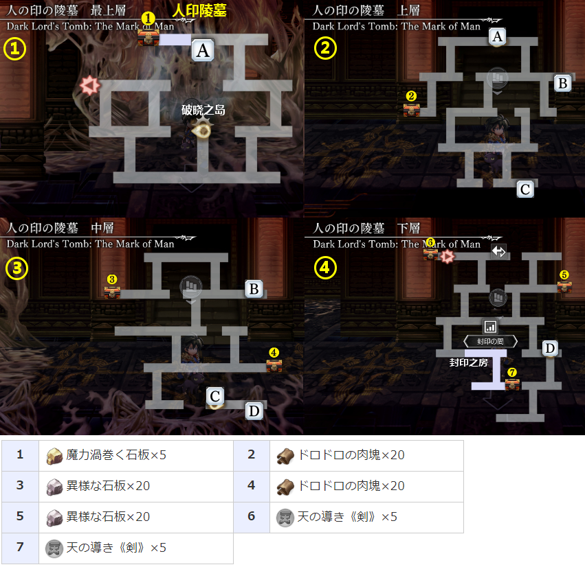 【攻略】第2部後篇<結>(75~84章)主線流程攻略(全地圖、全收集、全隱藏)|另一個伊甸 : 超越時空的貓 - 第26張