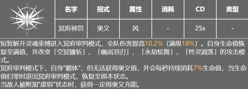 探究顶配提尔三技能的最高伤害(Ⅶ)|深空之眼 - 第2张
