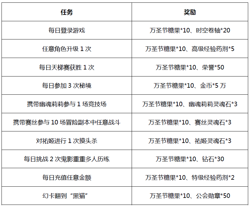 《神无月》10.28-11.6万圣节派对活动