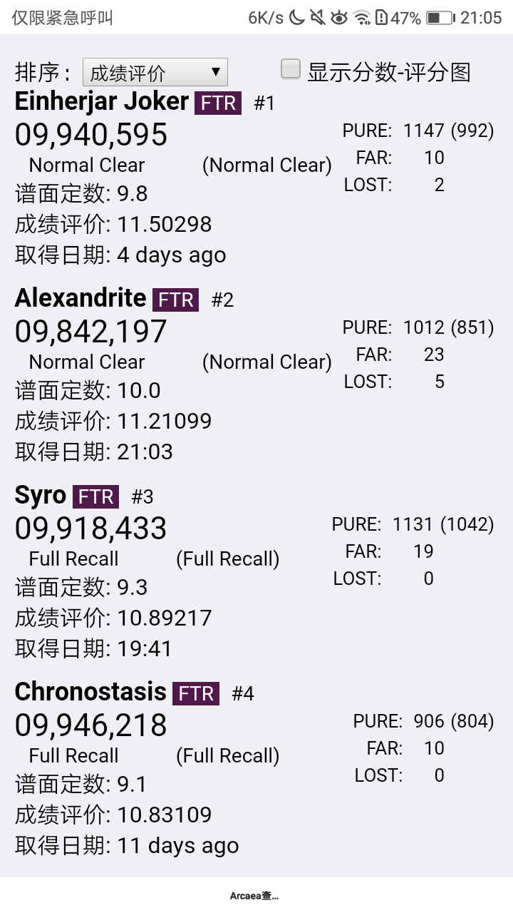 Alexandrite Ftr10 Ex 984w 韵律源点综合 Taptap 韵律源点社区