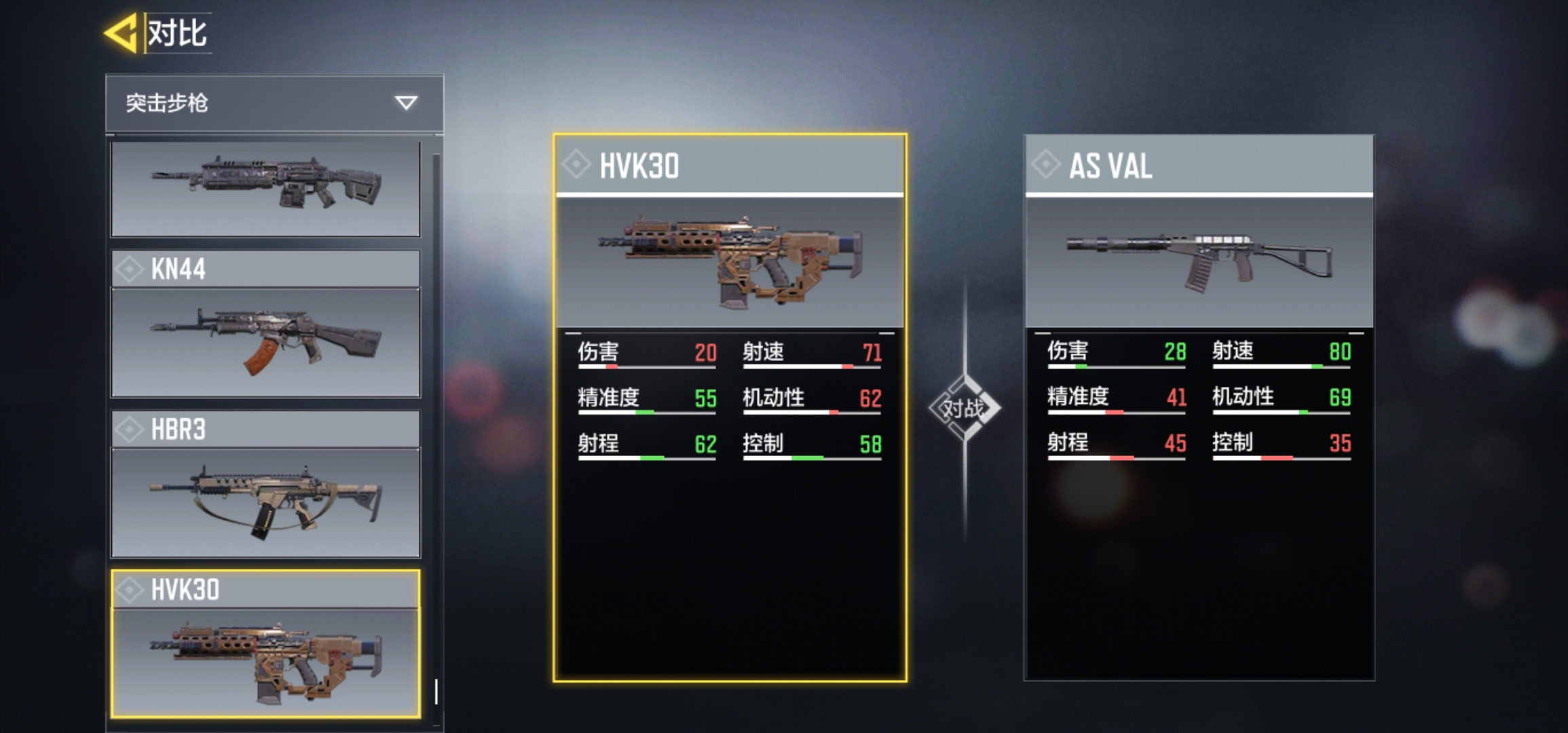 武器详解第一期:ASVAL步枪中的冲锋枪,几千字超细解析,让你了如指|使命召唤手游 - 第5张