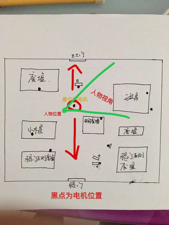 【南方】    【纯干货萌新攻略贴】 自己加【精】 少走弯路才能进步更快。|第五人格 - 第4张