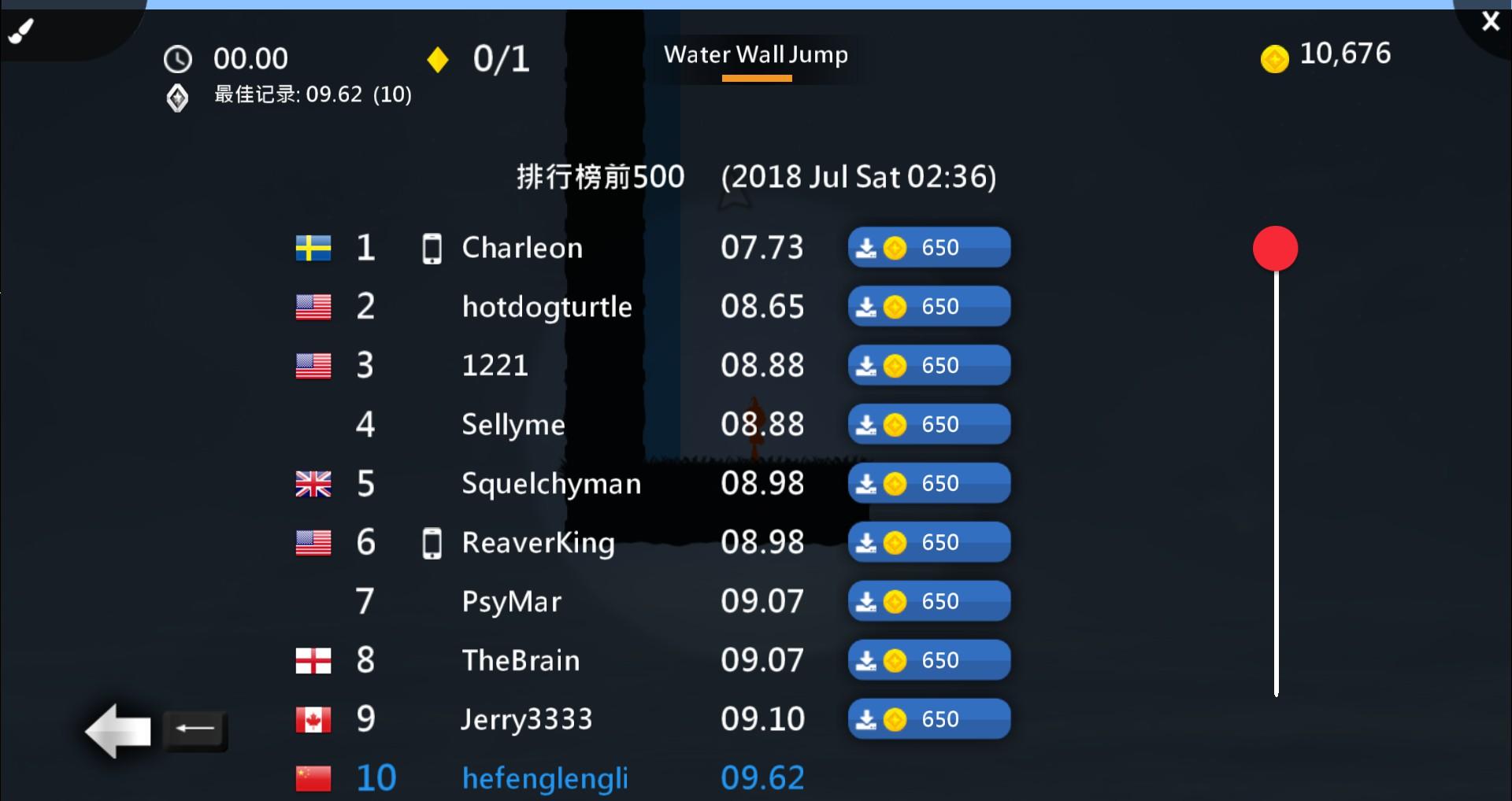 青铜进阶学院，基本技术篇3