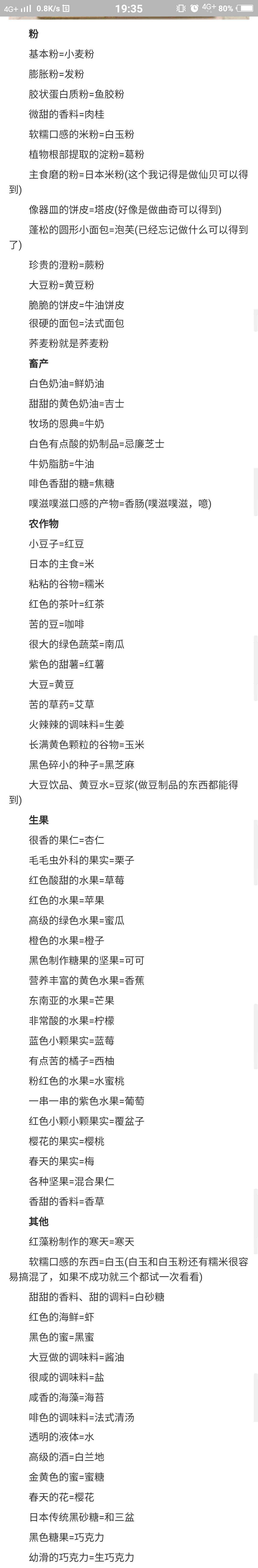 一些可能有帮助的食材提示|洋果子店rose - 论坛 | taptap 发现好游戏