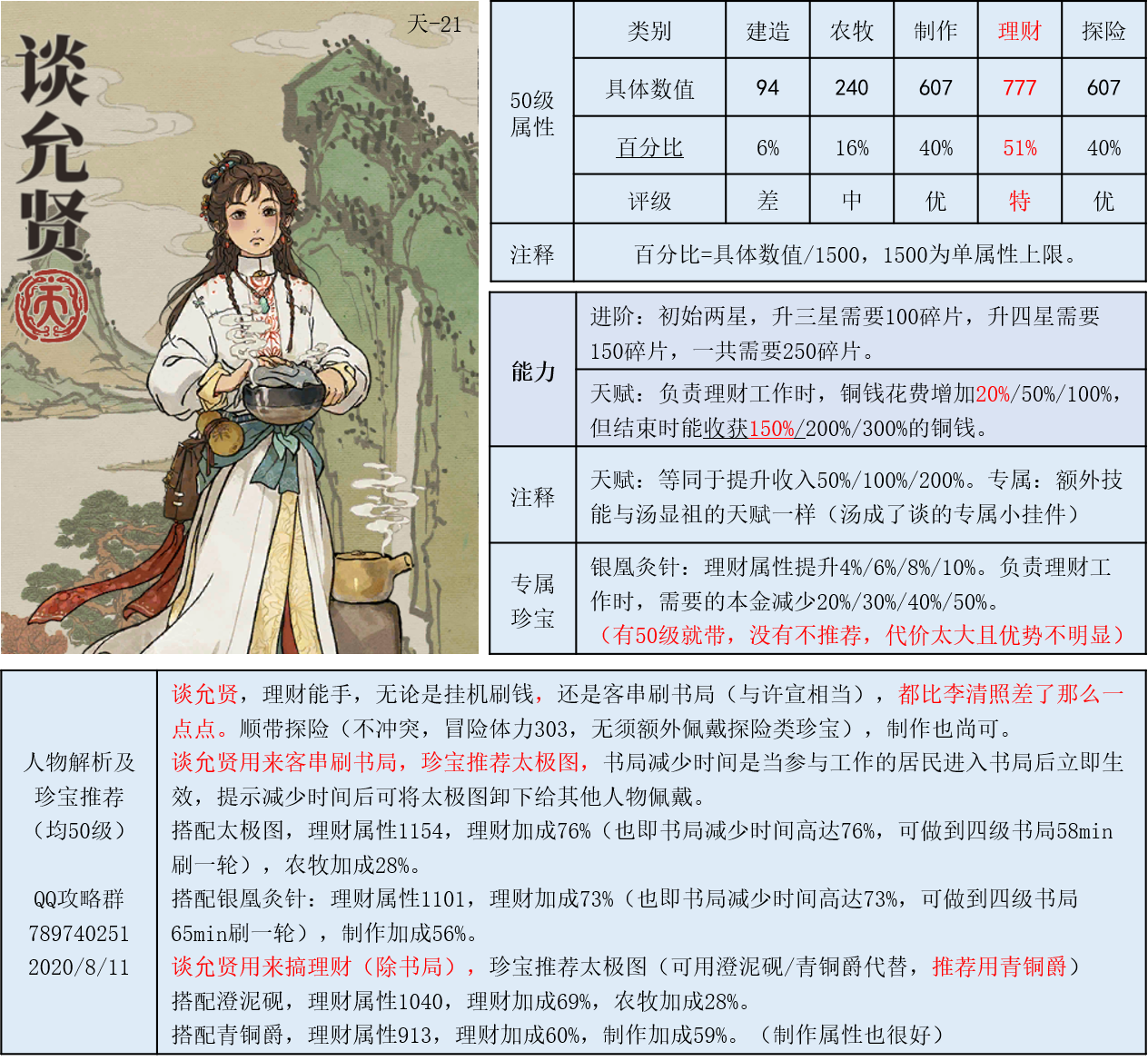 【集会】江南百景图全人物点评及珍宝推荐（多图警告）8/14更新杨宗保（已弃坑） - 第43张