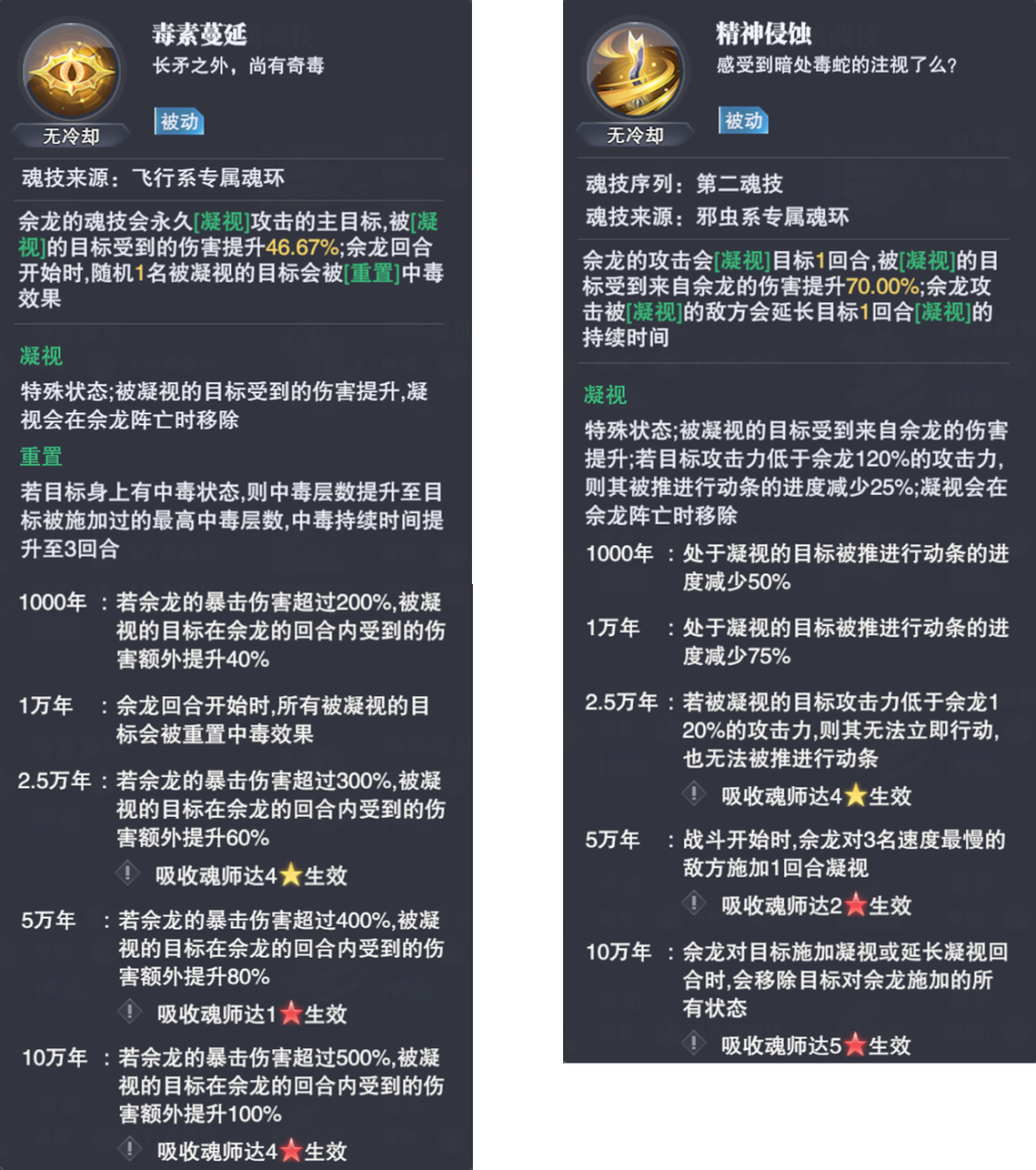 魂师对决：蛇矛斗罗玩法全解！这PVP第一人当真如此强悍？|斗罗大陆：魂师对决 - 第4张