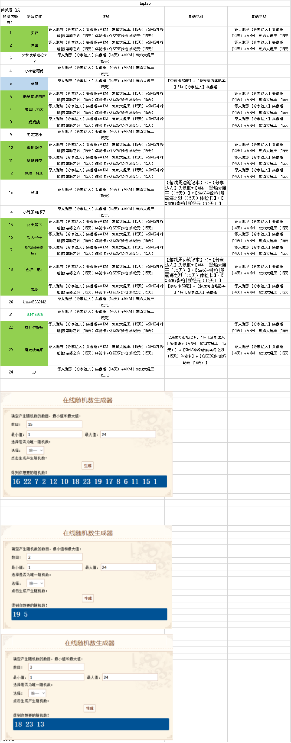 （已开奖）（有奖活动）京东卡献给一直以来支持我们的你