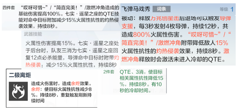 曙星致意版本火队详细数值解析及队伍搭配选择(基于目前版本已修改)|战双帕弥什 - 第13张