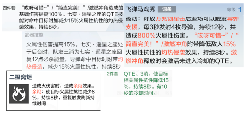 曙星致意版本火队详细数值解析及队伍搭配选择（基于目前版本已修改）|战双帕弥什 - 第13张