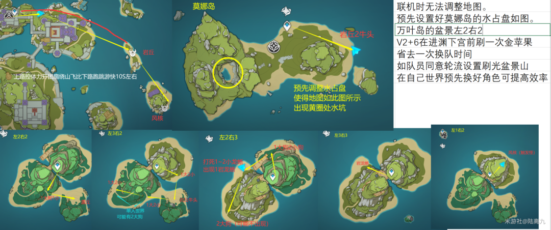 原神·資源達人~2.8上限型精英怪鋤地路線 - 第4張