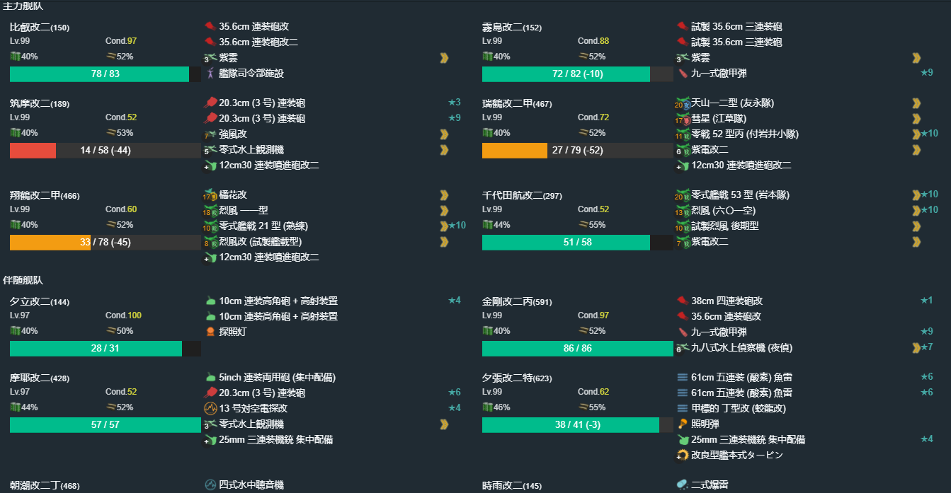 夏活记录帖 已通关 来自dawdle Taptap 舰队collection社区