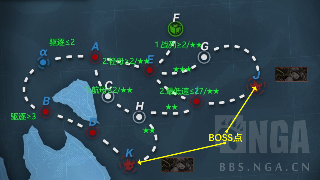 [基礎攻略] 《戰艦少女R》地圖機制詳解 - 第16張