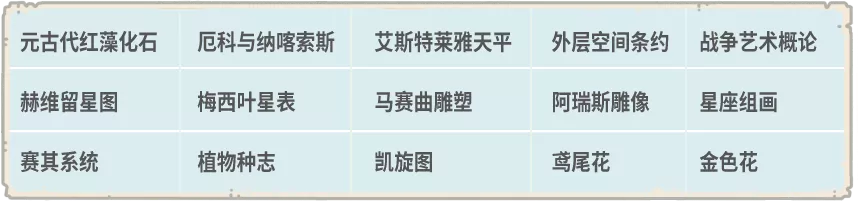 【公告】11月19日更新公告，『時空道標』玩法『航海』關卡來啦！|最強蝸牛 - 第13張