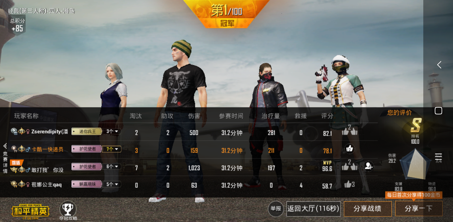 以及这个晚上被带吃鸡 大佬们!