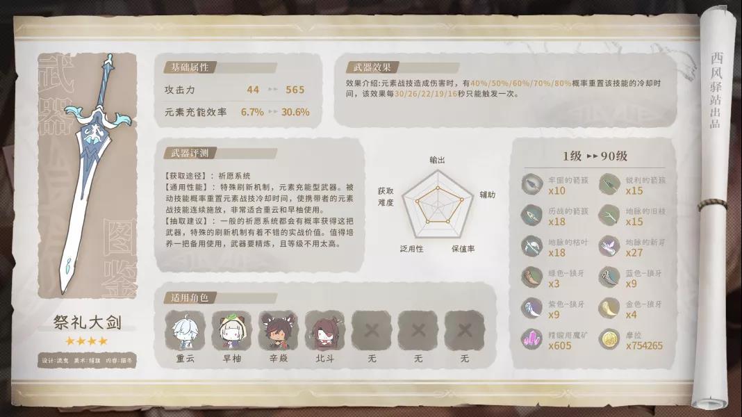 原神·武器测评|图鉴一览系列——祭礼大剑