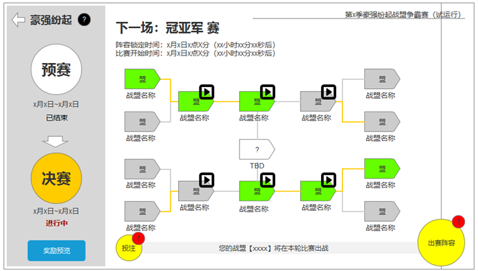 【豪强纷起】赛事规则说明（讨论稿）|小小五千年 - 第4张