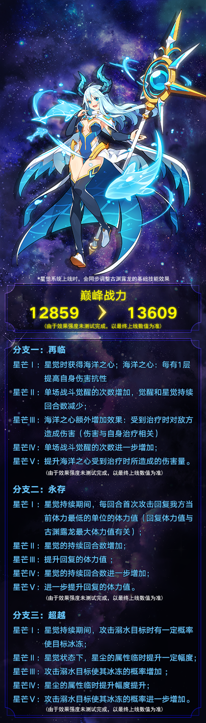 【猛料放送】超进化的全新力量—星觉系统重磅来袭！