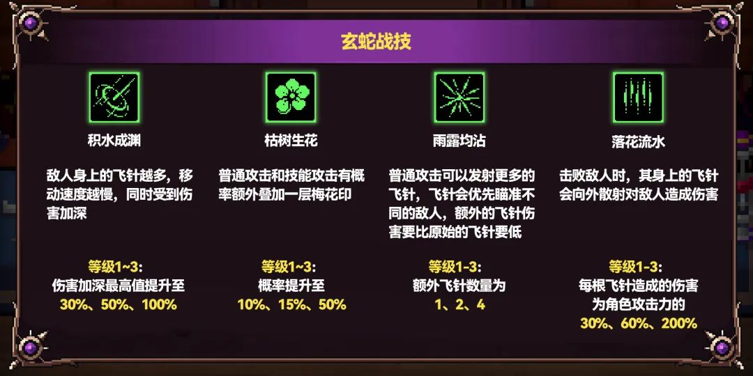 【戰魂更新預告05】那伽陣營玄蛇與鶴瑤闖入修羅幻境|戰魂銘人 - 第9張