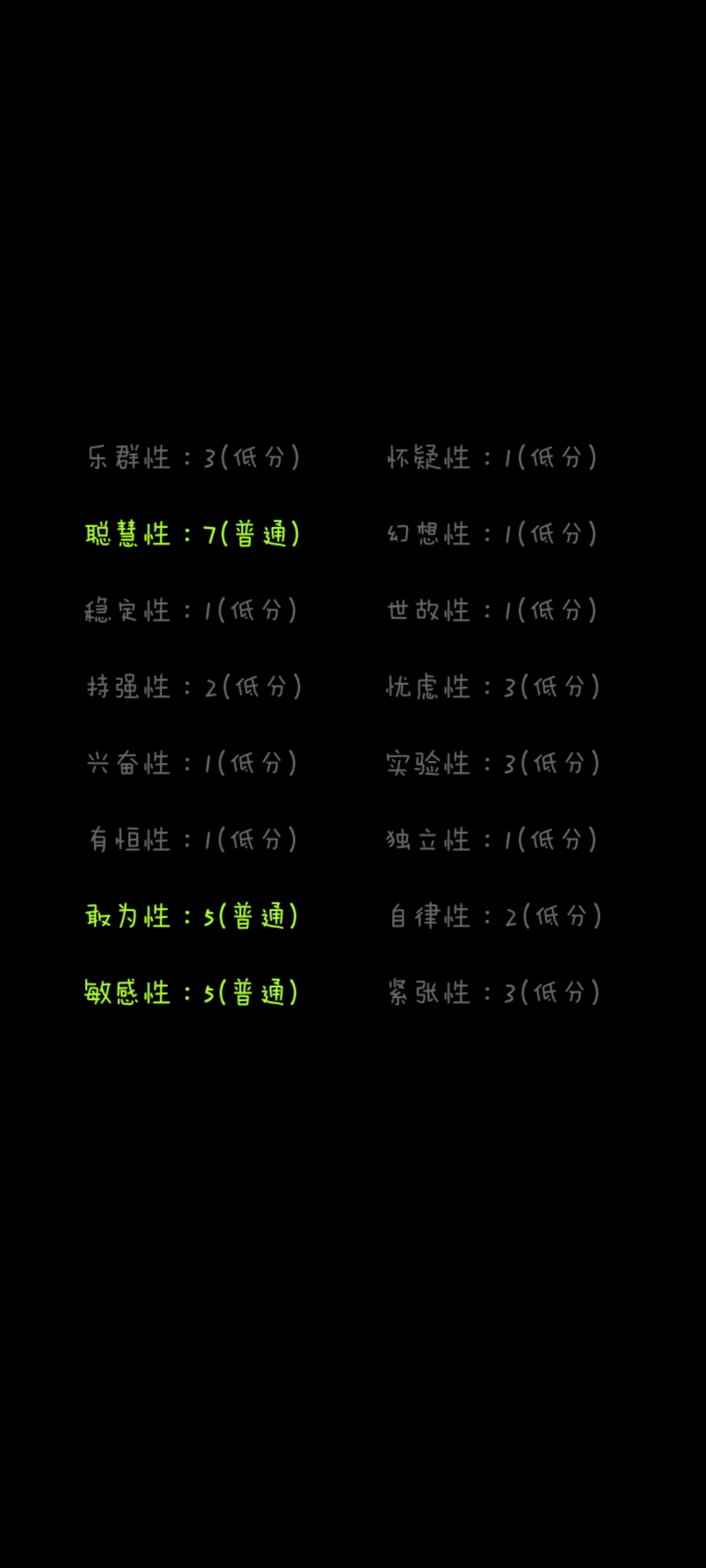 遊戲攻略，共五次做答及結果，分別實驗全選第一項，第二項，第三項的結果，理想結果和我的誠實做答結果，以及一些導致分數高低的猜測。|你瞭解自己嗎 - 第5張