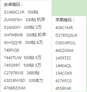 新號7天冒險王衝榜攻略，微氪黨（萌新入坑必看7大內容）|召喚與合成 - 第4張