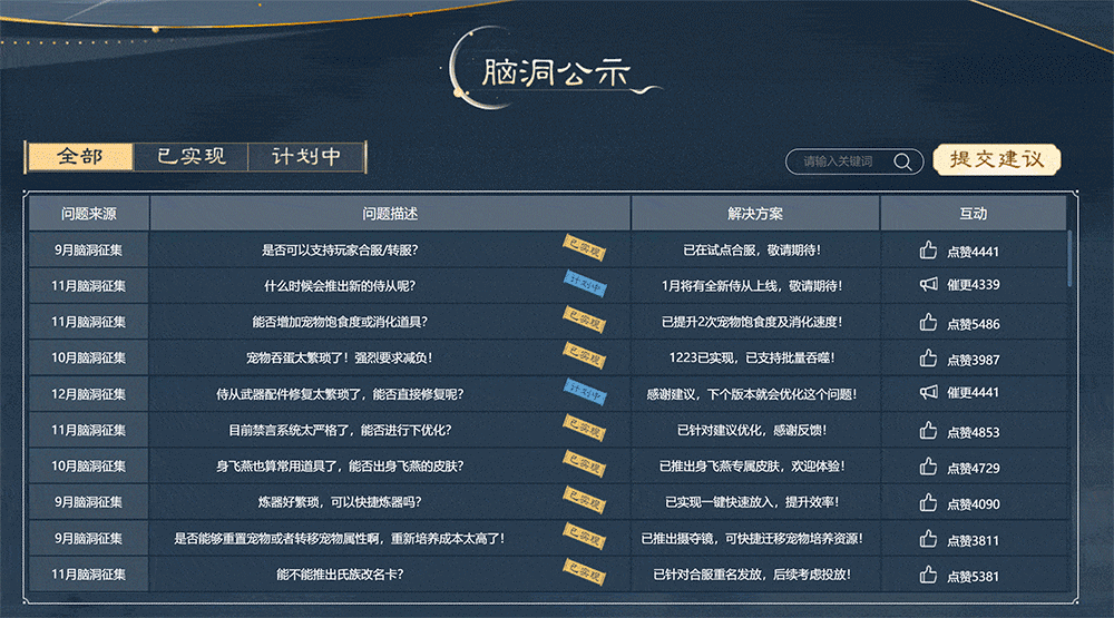 【共生计划】1月玩家建议反馈，你关心的问题都在这里！