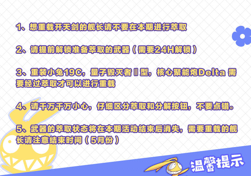 【醒目】关于即将到来的萃取重载，一些需要注意的细节