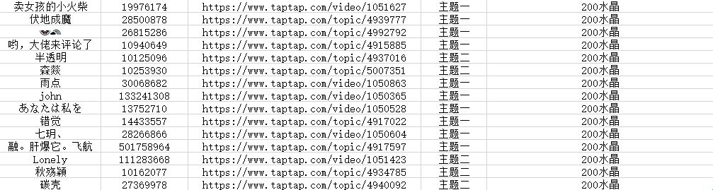 TapTap