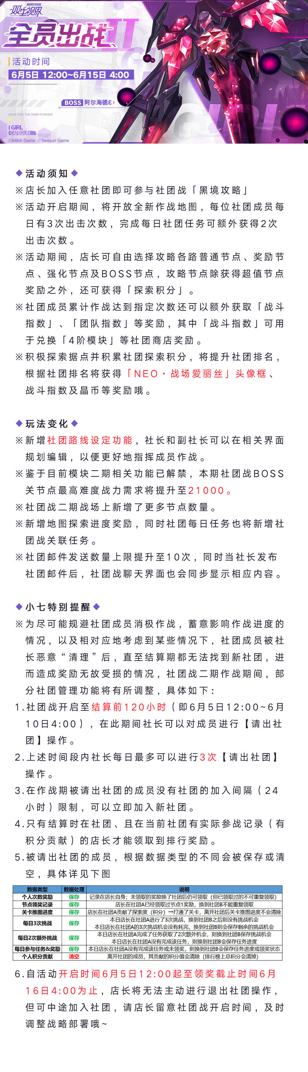 【双生视界】社团战二期「黑境攻略」 即将开启！