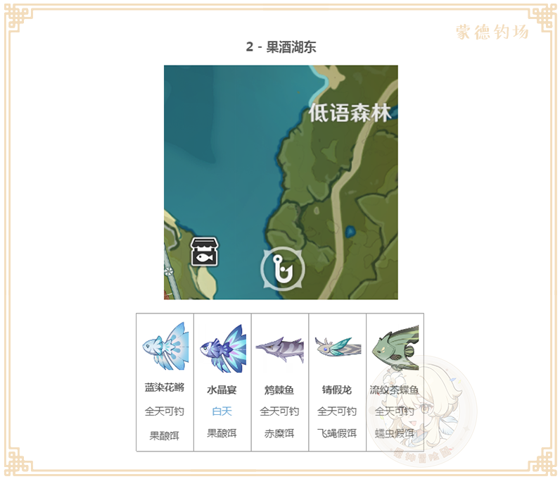 【V2.1攻略】#钓鱼玩法#【原神冒险团】鱼类是如何分布的？鱼类分布图帮你快速拿鱼叉！ - 第12张