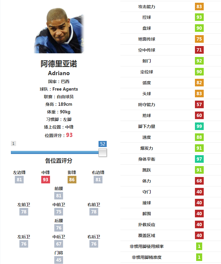 实况足球 - 玩家社区 | taptap 论坛