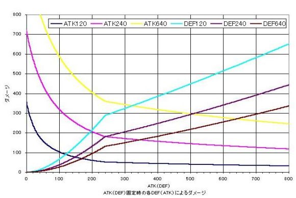 【话题互动】勇者们印象最深刻的黑话是？玩家留言大公开|魔力宝贝：旅人 - 第4张