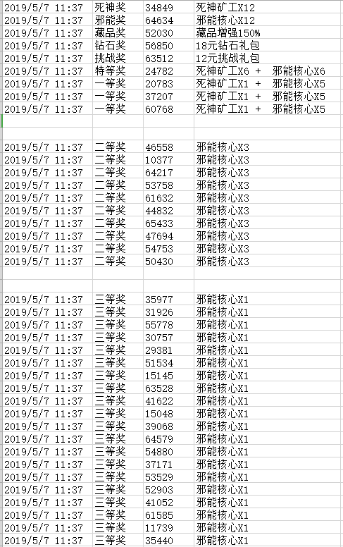 群内抽奖第五弹中奖名单