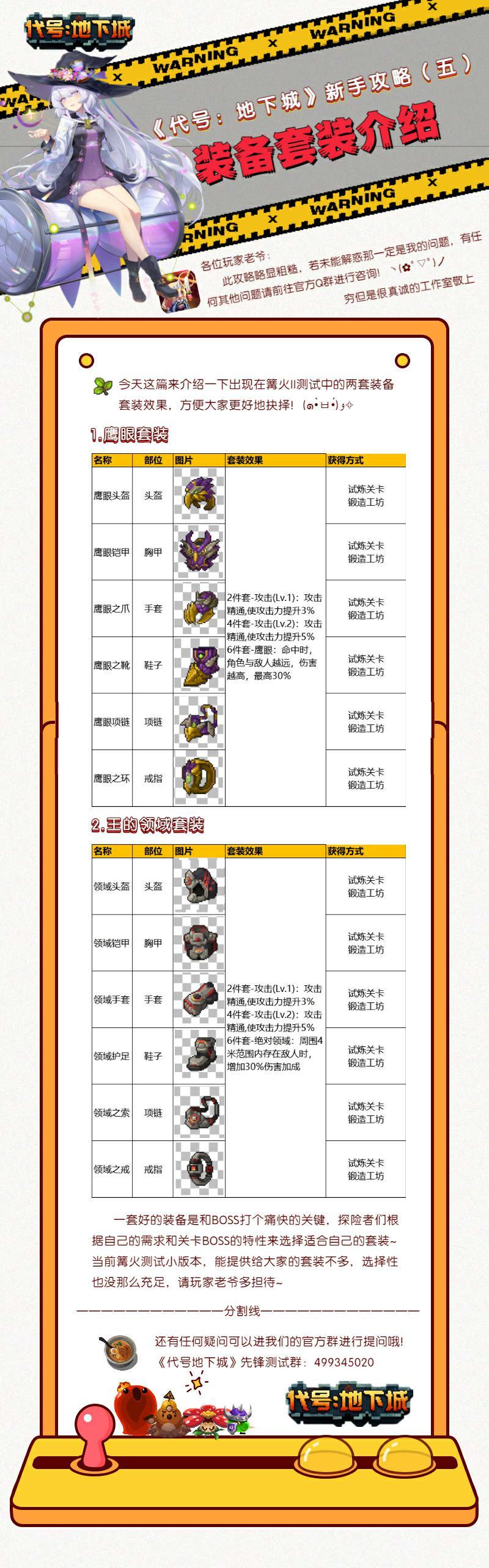 《代号：地下城》新手攻略（五）——装备套装介绍