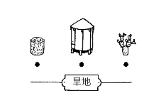 【Hidden Folks PC端攻略2】旱地篇|隱藏的傢伙 - 第1張