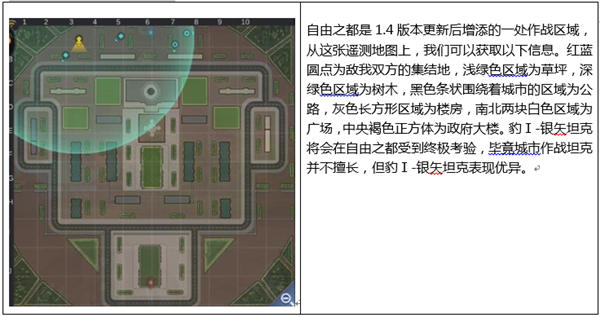 《巅峰坦克》豹Ⅰ-银矢坦克实战解析