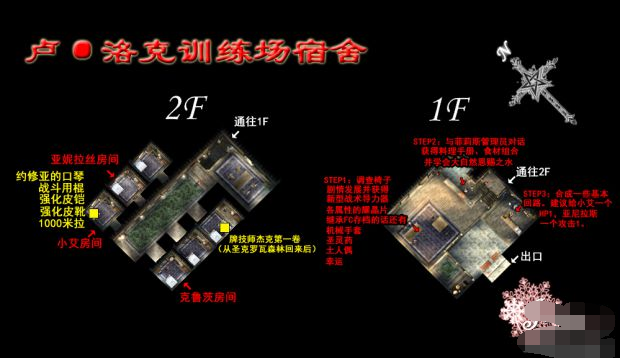 【怀旧向】《空之轨迹SC》主线攻略(1):序章-少女的决意