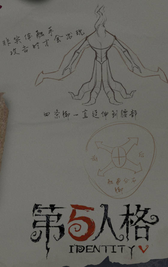 看到新地图的感受|第5人格(测试服) - 论坛 | taptap 发现好游戏