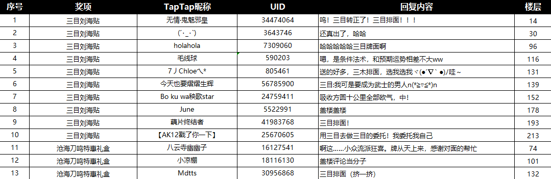 【开奖！】【阴阳师：百闻牌】把“三目牌面”打在公屏上！