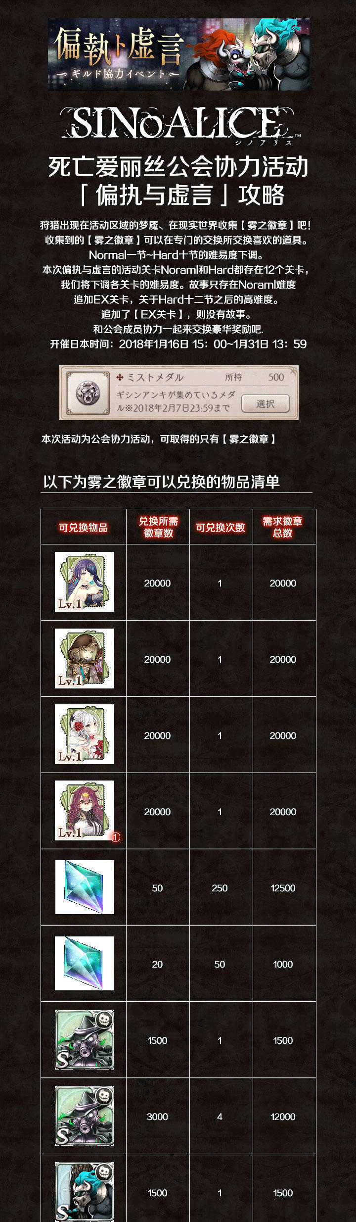 【萌游姬攻略组】死亡爱丽丝SINoALICE「偏执与谎言」活动攻略