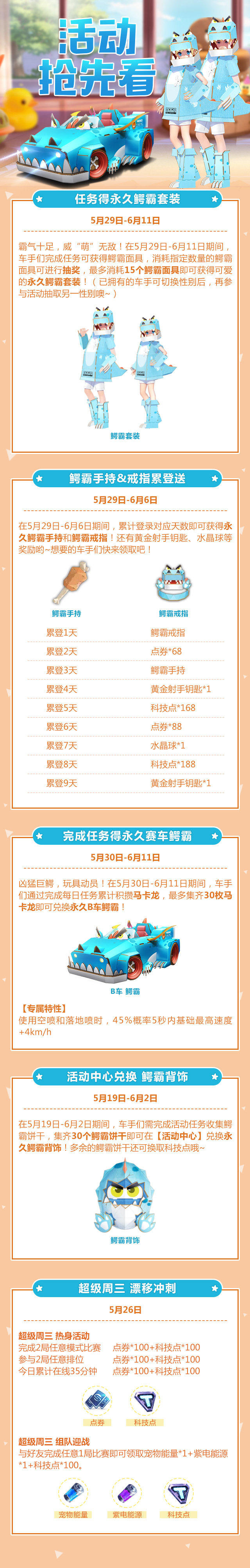 纸盒大鳄鱼？手持大鸡腿？这就是传说中的鳄霸嘛！