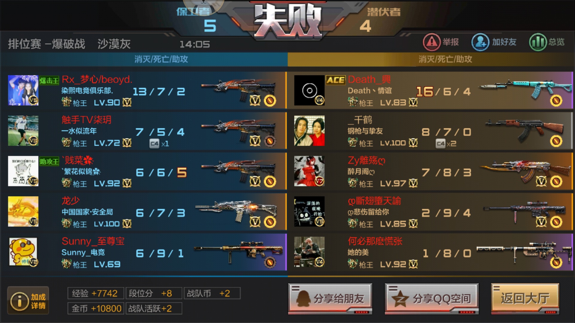 到枪王后队友真的很重要 哎 穿越火线 枪战王者综合 Taptap 穿越火线 枪战王者社区