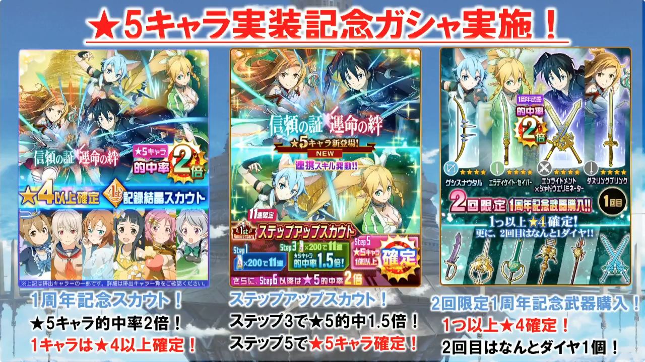 资讯 刀剑神域 记忆重组 一周年生 综合讨论 Taptap 社区