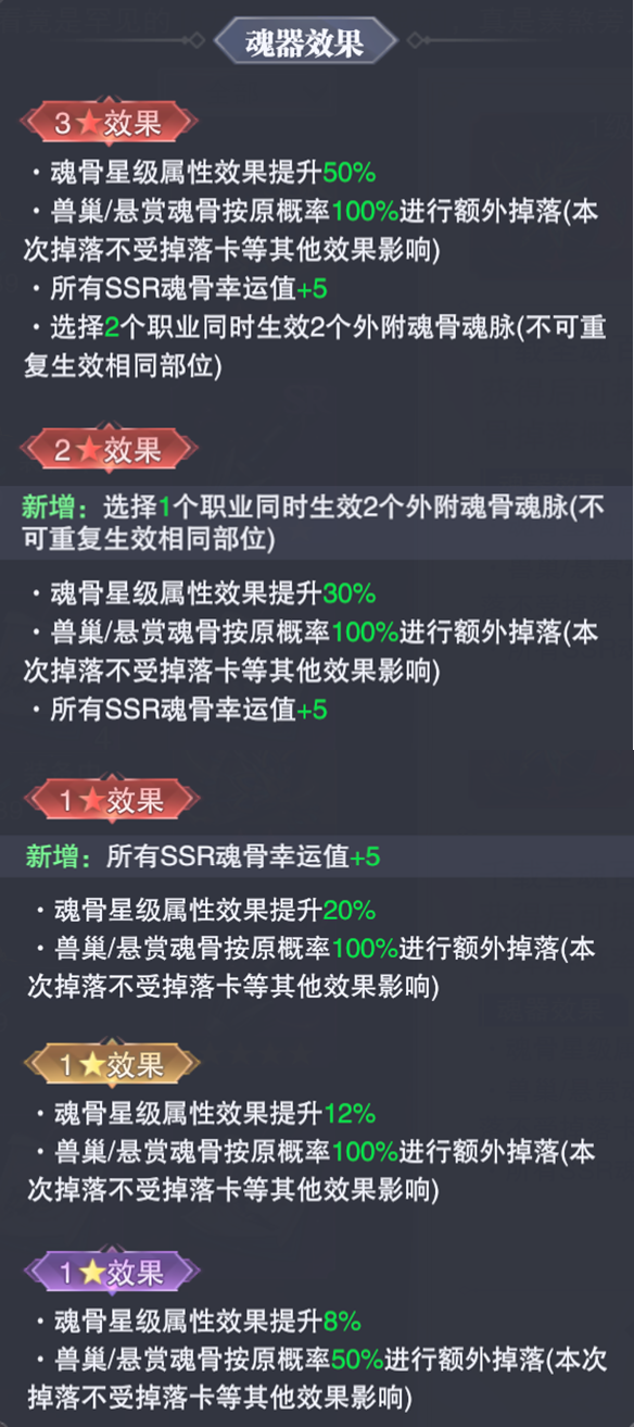 魂師對決：三大魂導器升級優先級深度分析！資源有限更應有的放矢|斗羅大陸：魂師對決 - 第6張