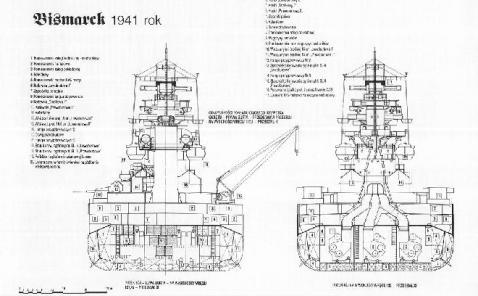 移動的海上堡壘————俾斯麥級戰列艦|戰艦聯盟 - 第3張