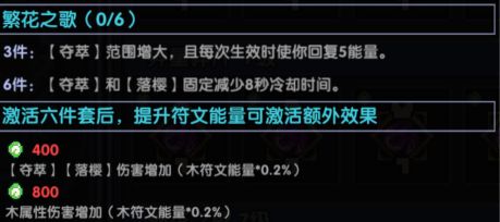 袈裟点点疑樱瓣，半是脂痕半泪痕【花牧，樱花牧双仙单人攻略】|我的勇者 - 第12张