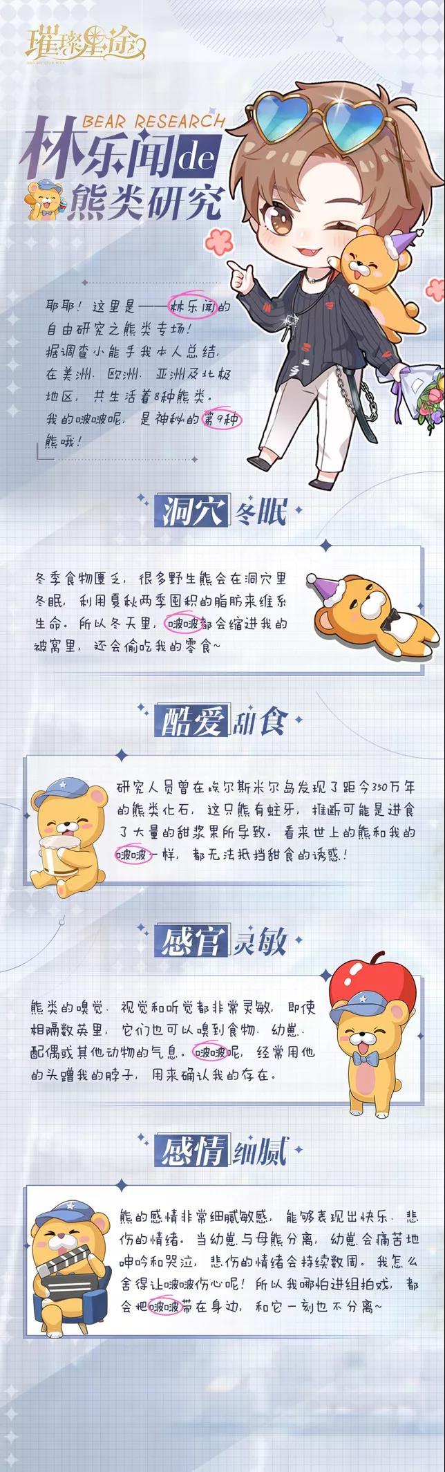 林乐闻de自由研究之熊类专场